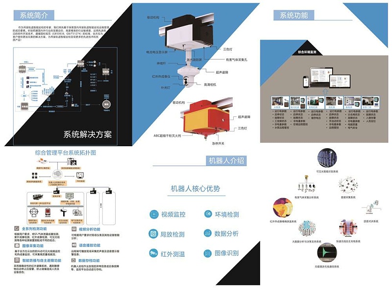 智能巡更系統(tǒng)解決方案