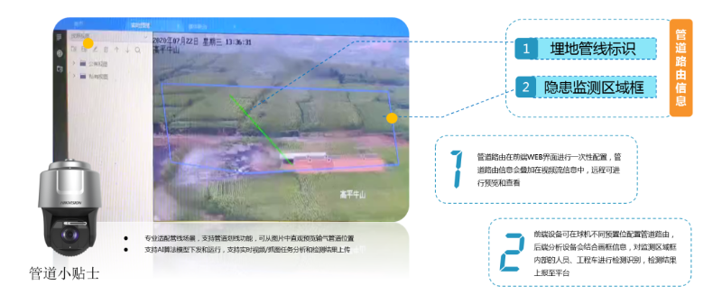 智能地下管網(wǎng)管理解決方案